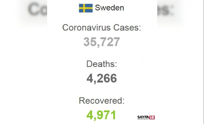 İsveç’te son 24 saatte 639 yeni koronavirüs vakası